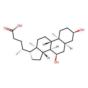 chenodiol price philippines|Chenodiol: Dosage, Mechanism/Onset of Action, Half.